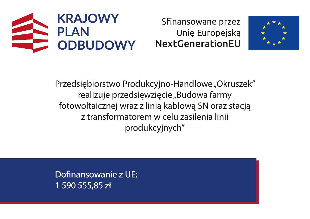 undusze Europejskie Inteligentny Rozwój, Rzeczpospolita Polska, Unia Europejska Europejski Fundusz Rozwoju Regionalnego